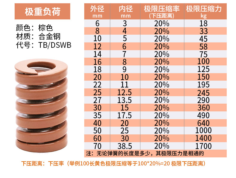 模具彈簧_14.jpg