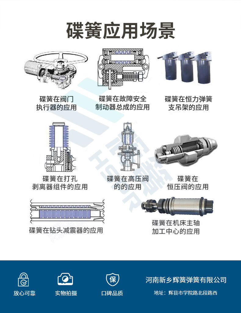 碟簧詳情_10.jpg